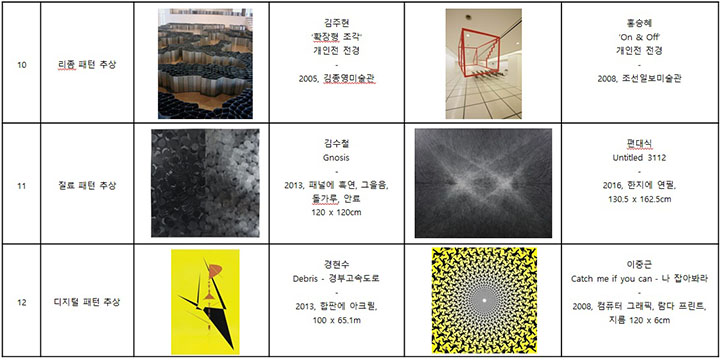 78102362_%25ED%2591%259C3-4%2B-%2B%25EC%25A4%2591%25EA%25B0%2584%25EA%25B2%2583.jpg