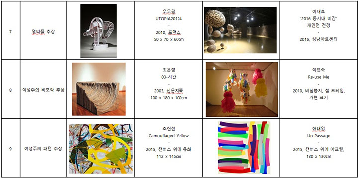 bfb3e0ec_%25ED%2591%259C3-3%2B-%2B%25EC%25A4%2591%25EA%25B0%2584%25EA%25B2%2583.jpg