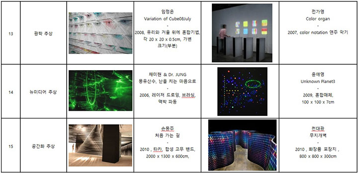 fa477740_%25ED%2591%259C3-6%2B-%2B%25EC%25A4%2591%25EA%25B0%2584%25EA%25B2%2583.jpg