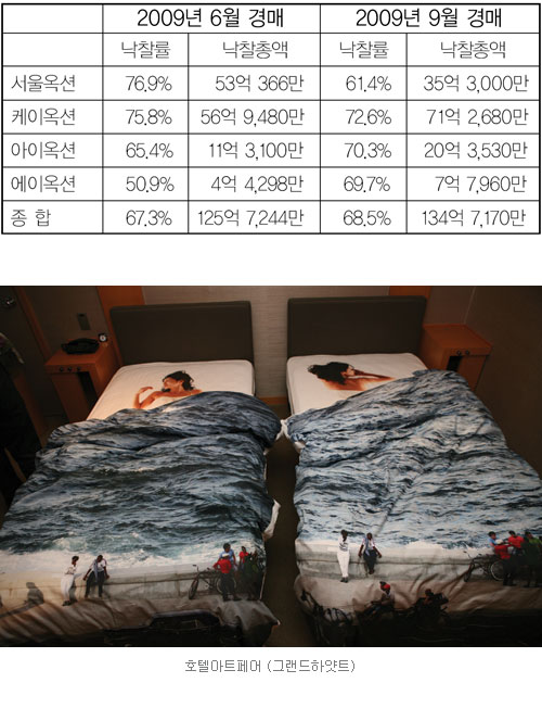 서울아트가이드 Seoul Art Guide